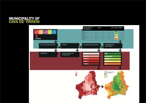 Cerreta presentation - Keele University