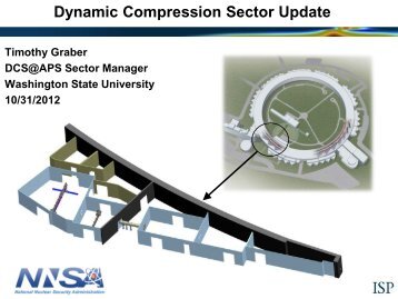 Dynamic Compression Sector Update - Advanced Photon Source