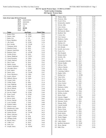 2013 NC Speedo Western Open - 2/1/2013 - North Carolina ...