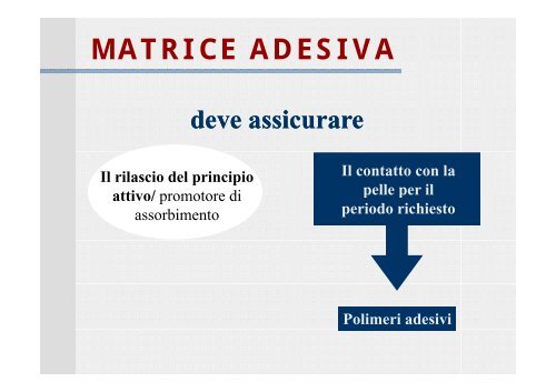 Lezione 2 1^ parte - Università degli Studi di Salerno