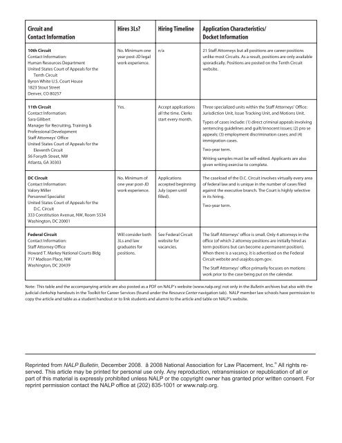 JUDICIAL CLERKSHIP HANDBOOK - Cornell University Law School