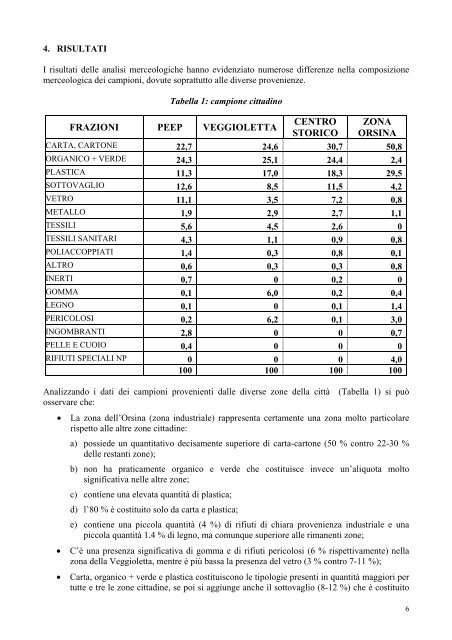 Analisi merceologica dei Rifiuti Urbani in Provincia di Piacenza - Arpa