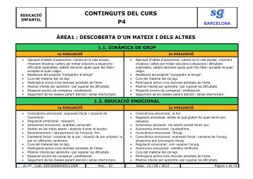 ÀREA 1: DESCOBERTA D'UN MATEIX I DELS ALTRES - Sant Gabriel