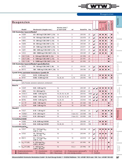 Photometrische Bestimmung pHotoFlex® - WTW.com