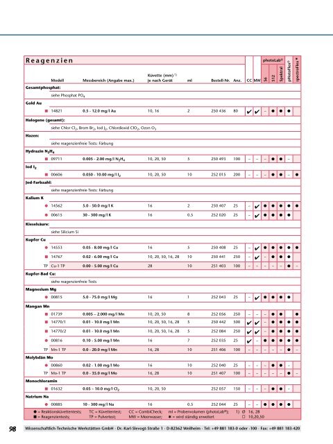 Photometrische Bestimmung pHotoFlex® - WTW.com