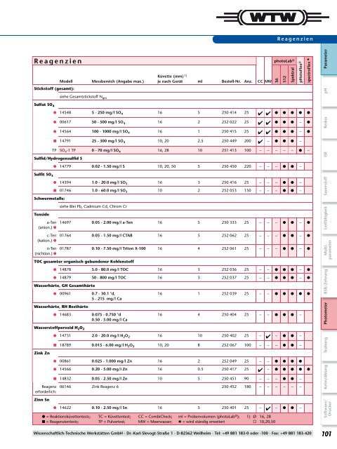 Photometrische Bestimmung pHotoFlex® - WTW.com