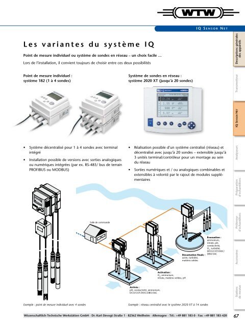 Technique de mesure en ligne - WTW.com