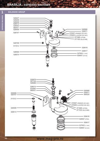 espresso machines