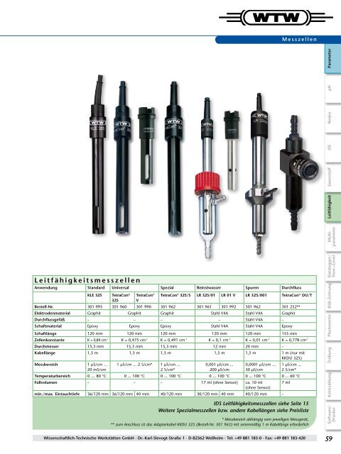 Labor & Umwelt - WTW.com