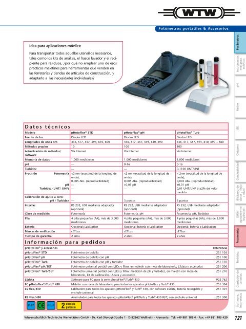 ES-pdf - WTW.com