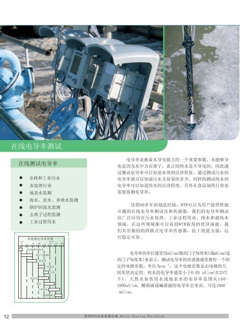 下载WTW在线监测仪器样本资料 - WTW.com