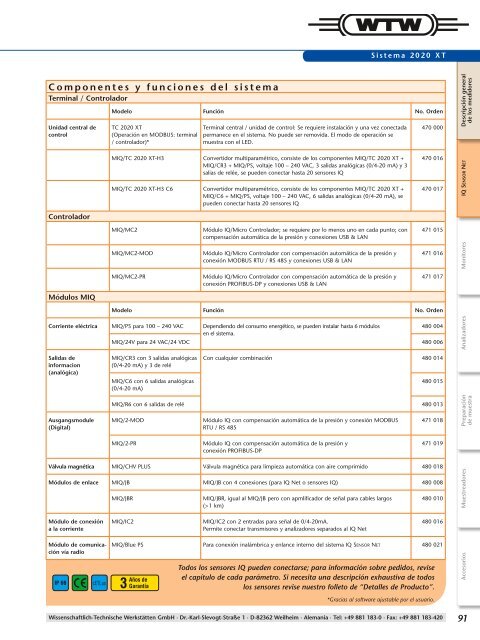 ES-pdf - WTW.com