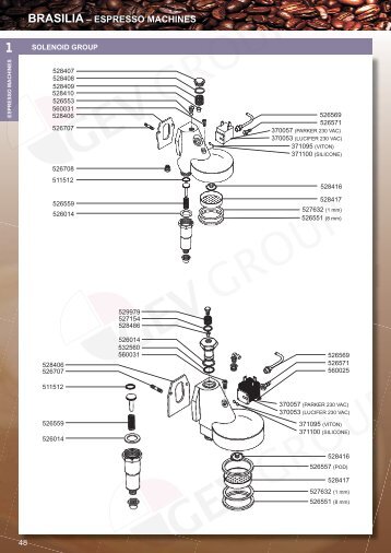 BRASILIA – ESPRESSO MACHINES - Expert-CM