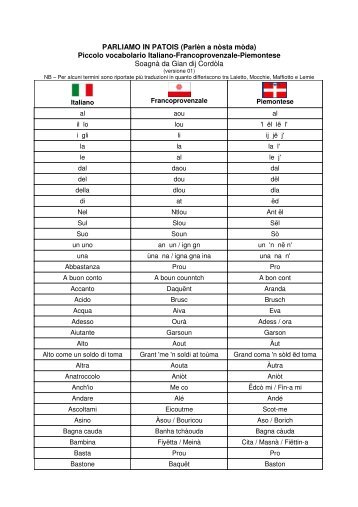 Piccolo vocabolario Italiano-Francoprovenzale-Piemontese