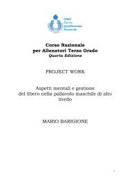 Project Work - Federazione Italiana Pallavolo