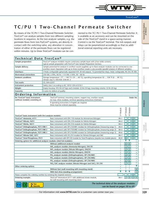 Online Instrumentation - WTW.com