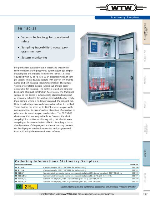 Online Instrumentation - WTW.com