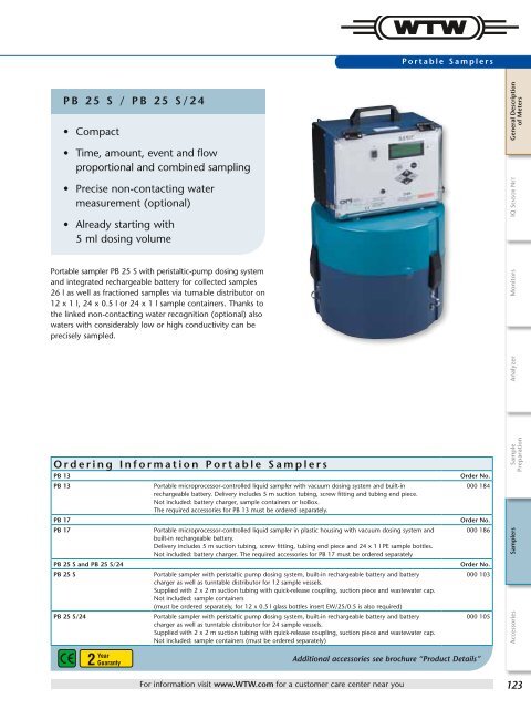 Online Instrumentation - WTW.com