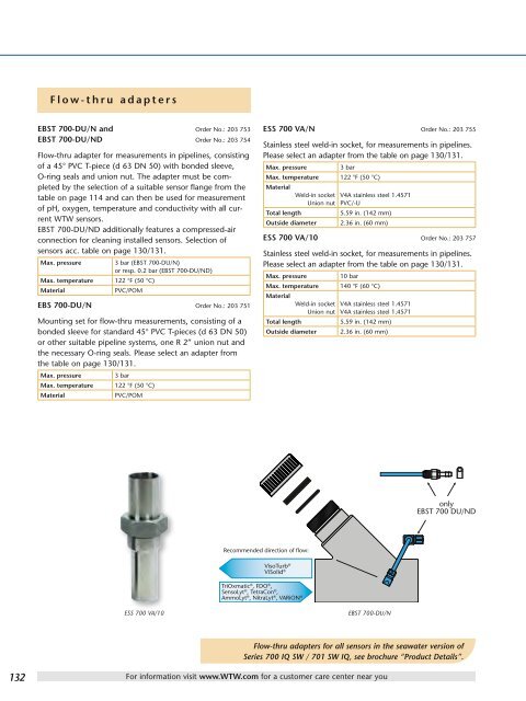 Online Instrumentation - WTW.com