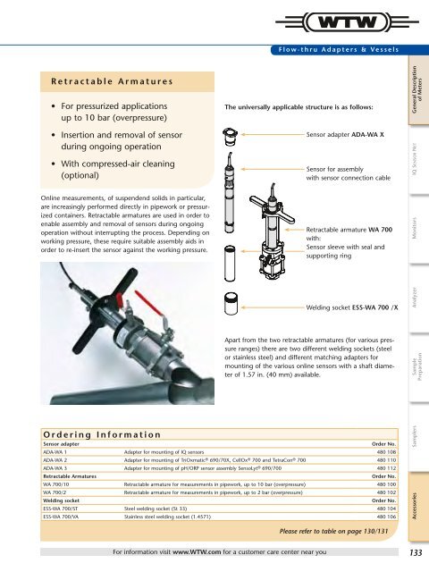 Online Instrumentation - WTW.com