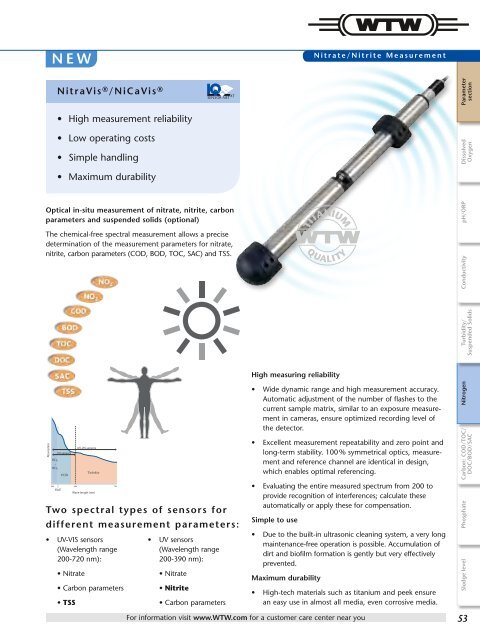 Online Instrumentation - WTW.com