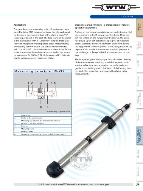 Online Instrumentation - WTW.com