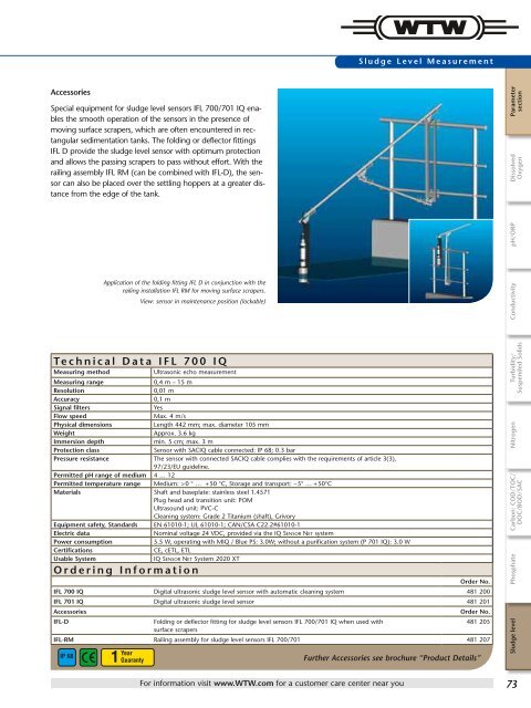 Online Instrumentation - WTW.com