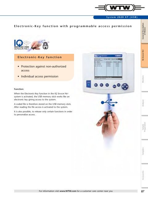 Online Instrumentation - WTW.com