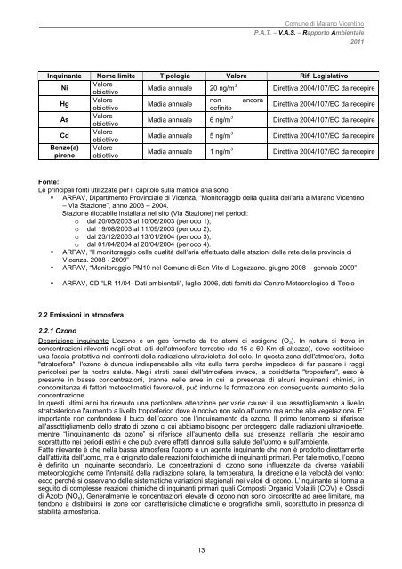 VAS – Rapporto Ambientale - Comune di Marano Vicentino