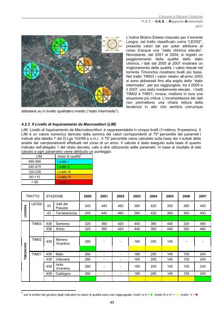 VAS – Rapporto Ambientale - Comune di Marano Vicentino