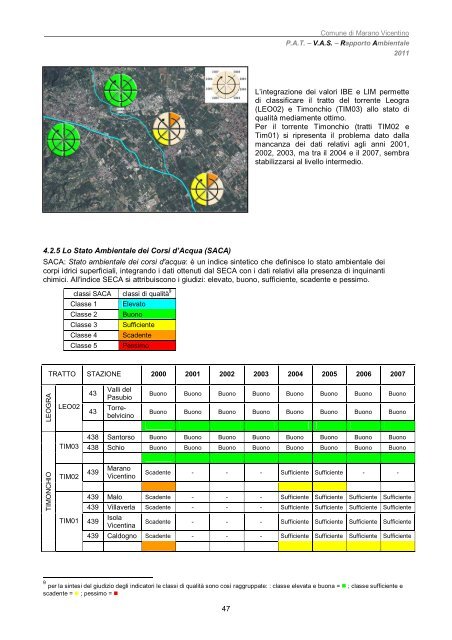 VAS – Rapporto Ambientale - Comune di Marano Vicentino