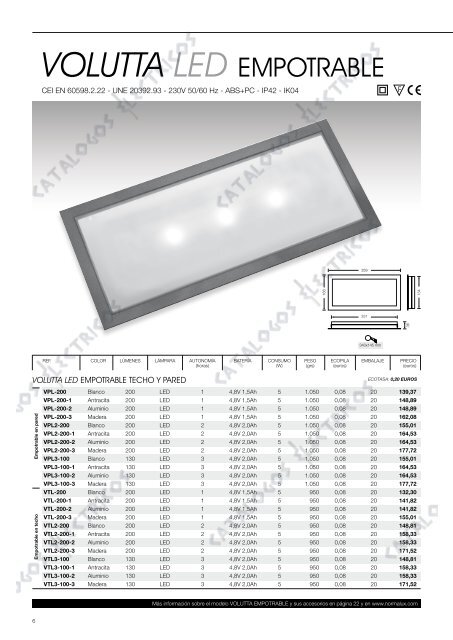 Descargar PDF - Catalogos Eléctricos