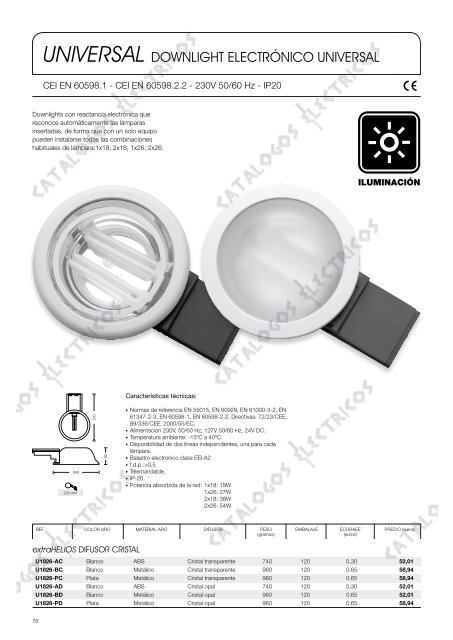 Descargar PDF - Catalogos Eléctricos