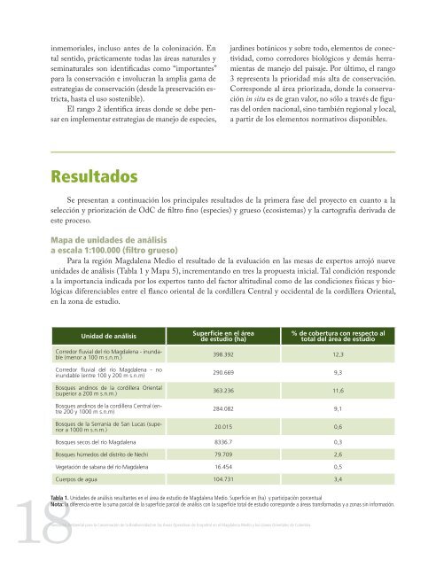 Planeación ambiental - Instituto de Investigación de Recursos ...