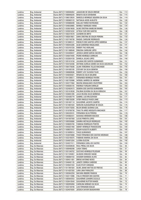 lista - InfoEnem