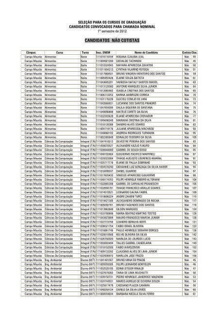 lista - InfoEnem