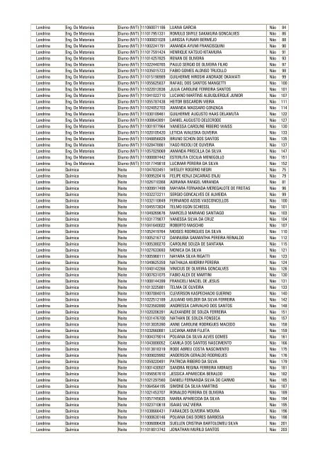 lista - InfoEnem