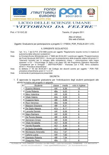 graduatoria soggiorno linguistico inghilterra - liceo vittorino da feltre