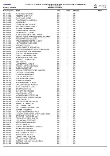 Lista de Comprovação de Votantes.