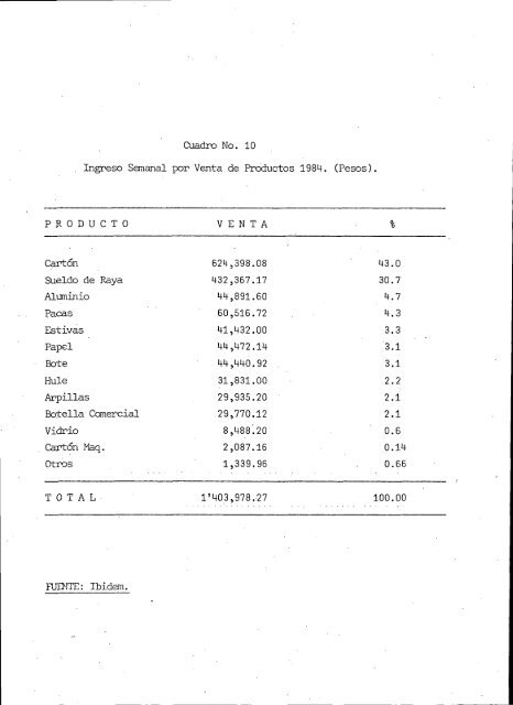 i.6»A. NOMI-JEtiE DEL ESTUDIO: NORMAS TE_CN I CA S ...