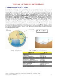 LA TERRA NEL SISTEMA SOLARE.pdf - I.T.C. Zanon