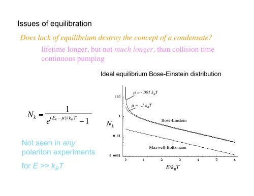Bose-Einstein condensation of excitons and polaritons