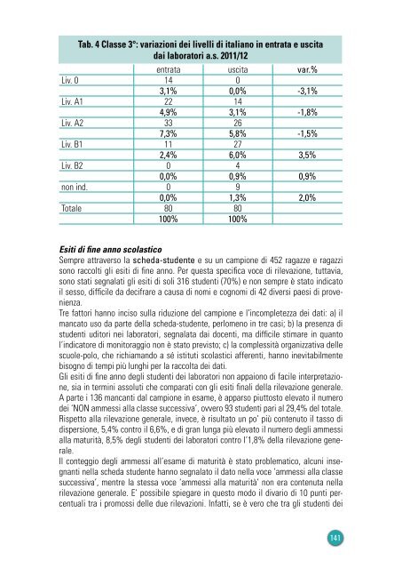 Dire, fare, navigare - Provincia di Milano