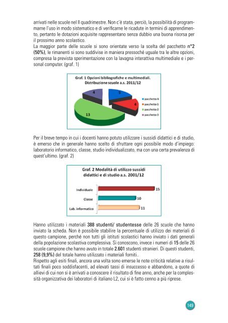 Dire, fare, navigare - Provincia di Milano