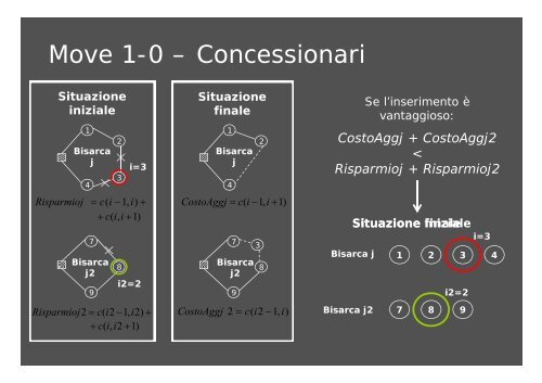 1 - Descrizione: Descrizione: Descrizione: Descrizione - Università ...