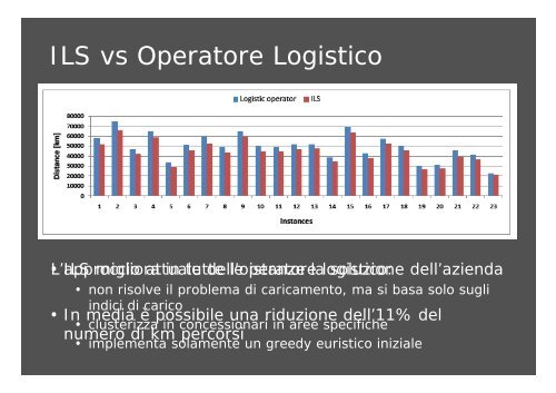 1 - Descrizione: Descrizione: Descrizione: Descrizione - Università ...