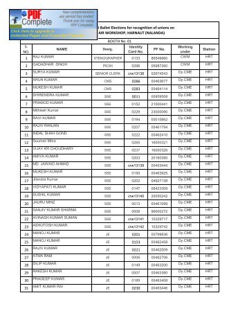 Final Voter List of Carriage Repair Workshop, HARNAUT