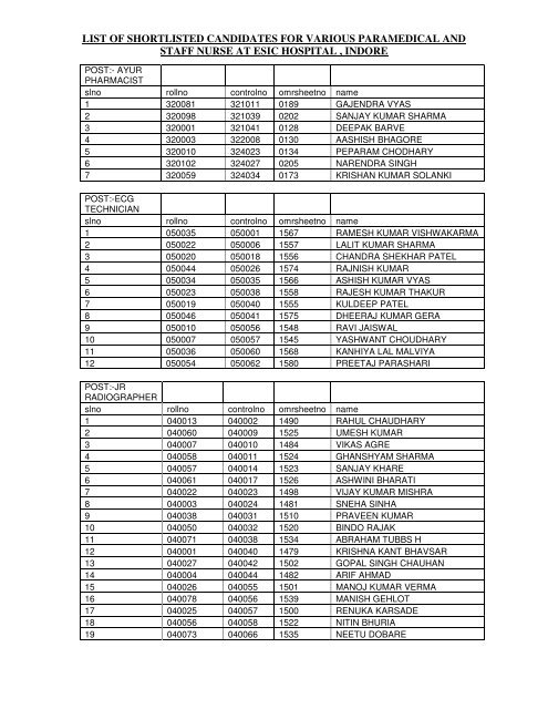 list of shortlisted candidates for various paramedical and