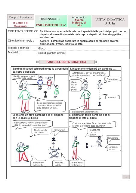 UNITA' DIDATTICA A 3. 1a DIMENSIONE ... - Fantasiaweb