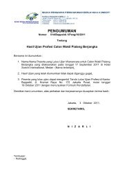 PENGUMUMAN - www2.bapepbti.go.id - Bappebti